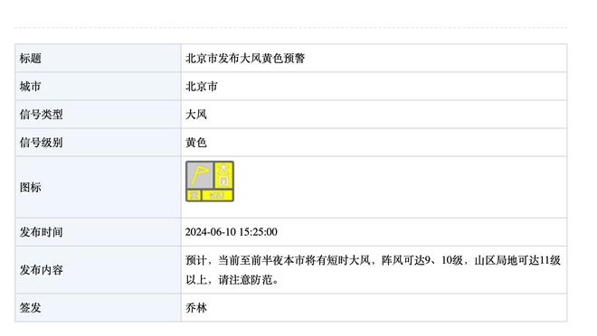 篮网主帅：西蒙斯为每日观察状态 球队仍在努力找出其伤势根源